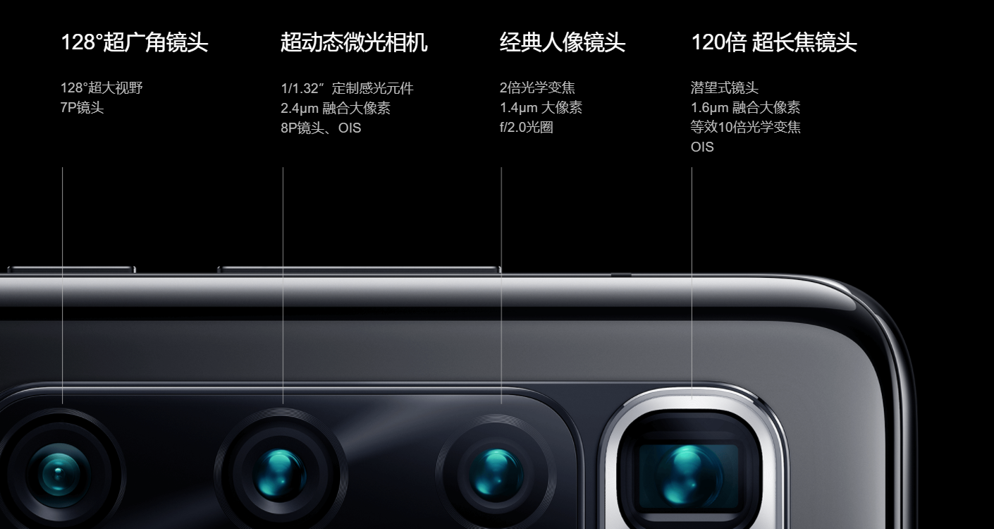 诺基亚|小米热衷做水桶，ov做轻薄，哪一个维度更吃香