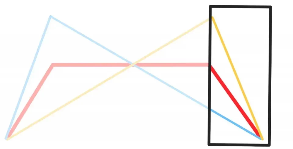 尾盘|尾盘潜伏股：暴动拉升，好票要启动！（附股）