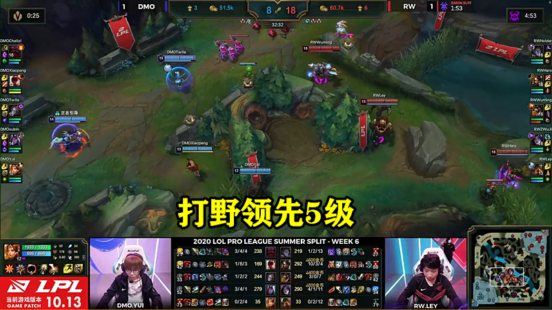 lpl|一场比赛20个“新梗”！就在今天，S10决赛提前上演，人气高达2千万