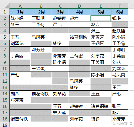excel|肉眼看到的未必是真的，如何删除Excel中的“假空”单元格？