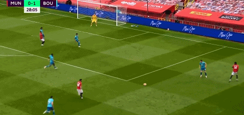 『曼联』曼联小王左右开弓逼近鲁尼纪录！范佩西钦点接班，上限超新黑风双煞