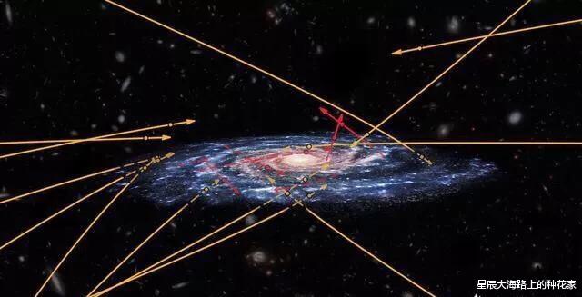 恒星：时速600万公里的神秘恒星正在冲向地球，距离2.9万光年！