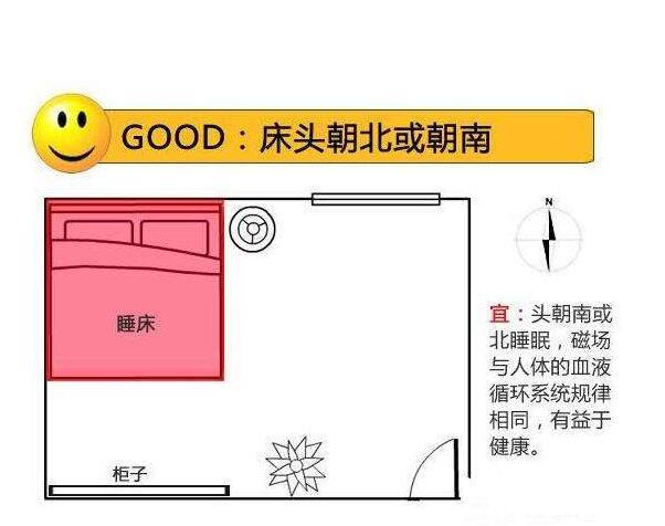 |搬到一个新地方，有时候发现容易生病，或者产生口角，为什么？