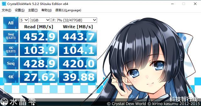 |移动硬盘盒增加了主动散热和温度数显,散热效果看得见