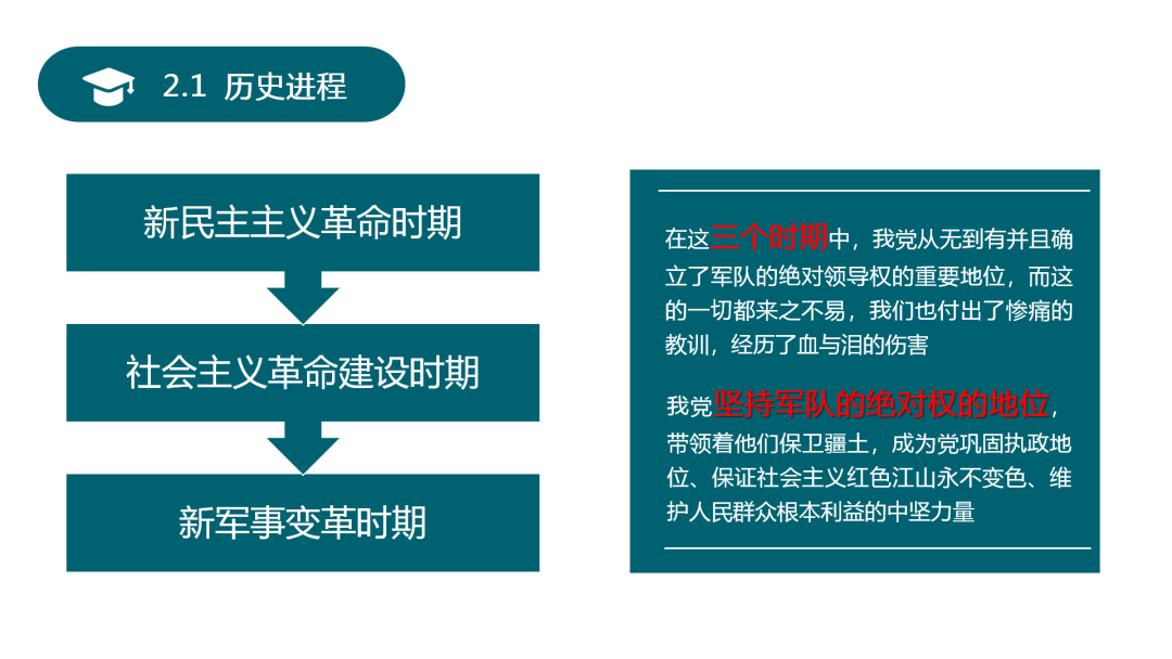 |PPT大神都踩过的坑，我挨个告诉你