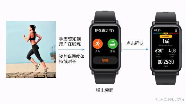 荣耀|荣耀手表ES上手体验：这可能是今年最超值的智能手表