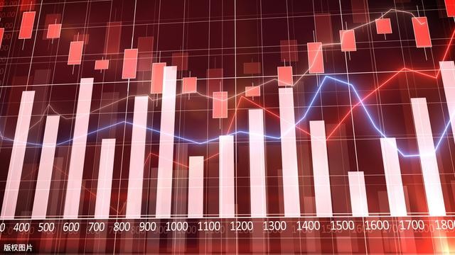 「股价」A股，明天要格外小心