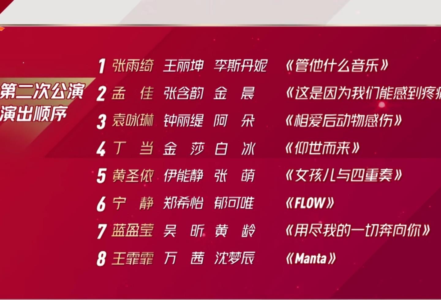 宁静|《姐姐们》选择公演顺序，宁静圆滑，张含韵天真，万茜最理性