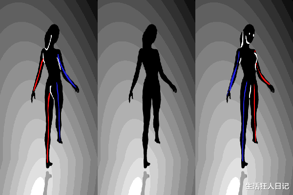 @?眼睛会欺骗我们吗？5张视错觉画面，原来大脑也会被眼睛欺骗