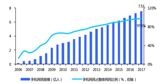 「腾讯」腾讯的“左右相杀术”