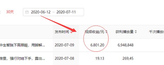 自媒体|鹏军：一个视频给6800，自媒体行业现在还能做嘛？