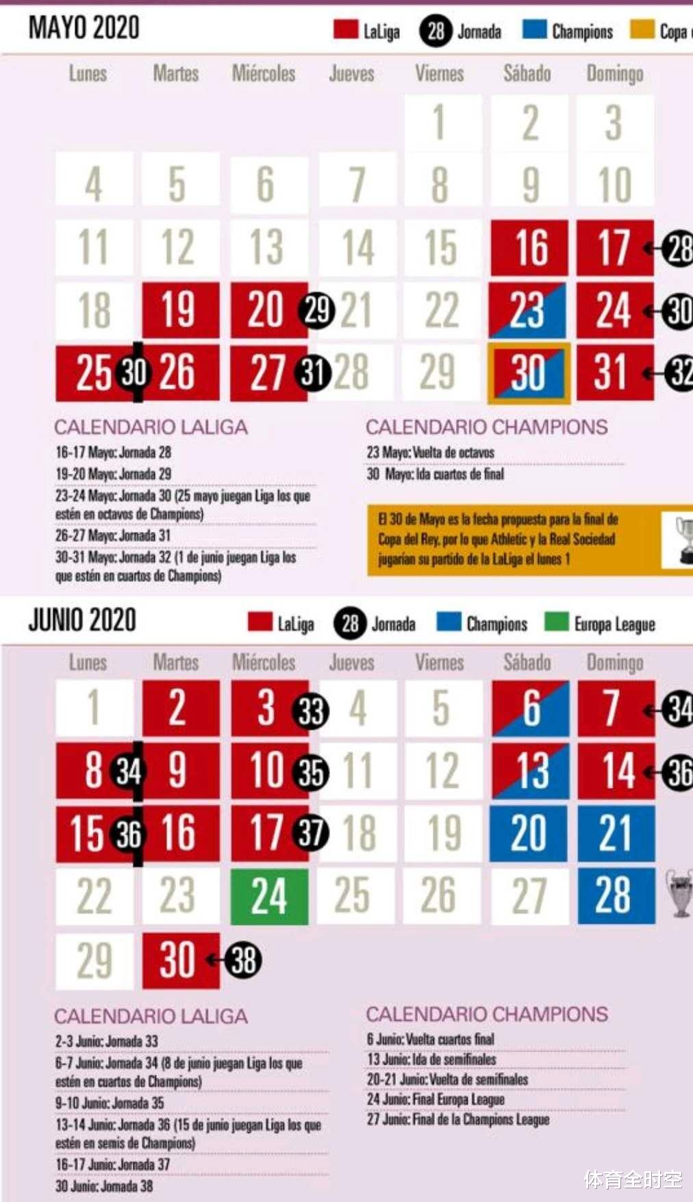 谢晖@重磅!为了转播费西甲公布比赛时间和魔鬼赛程,两天一战真不顾球员死活!