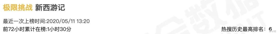 #岳云鹏#《极限挑战6》最大问题是“带头大哥”没选好？