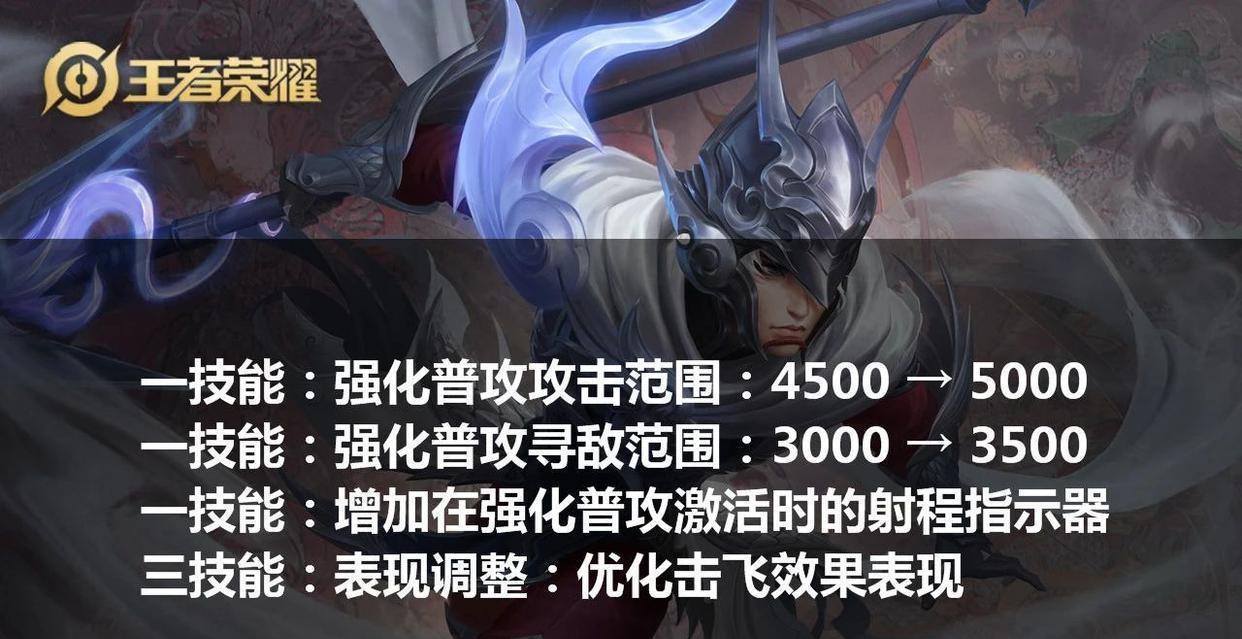 #打野#体验服大调整，全体打野都有份，这个英雄加强，8秒一个全图技能