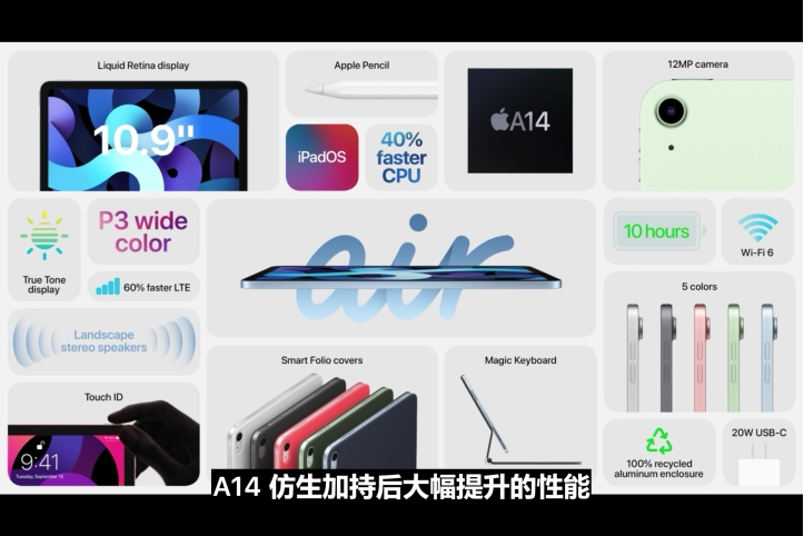 苹果|新iPad 来了！ 5nm A14 仿生芯片首发登场
