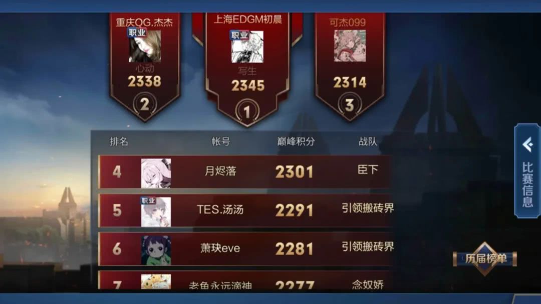 『向导』可杰从国服3野王除名?向导公开放话,巅峰赛将再无此人