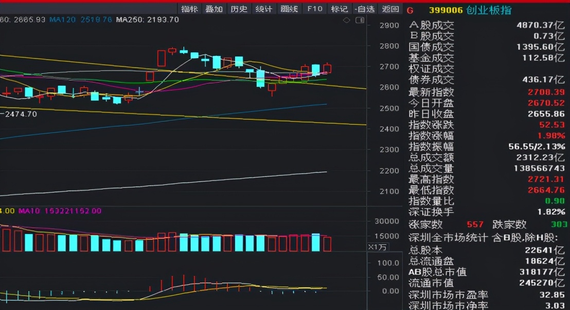 王老吉|2020年最后的机会！