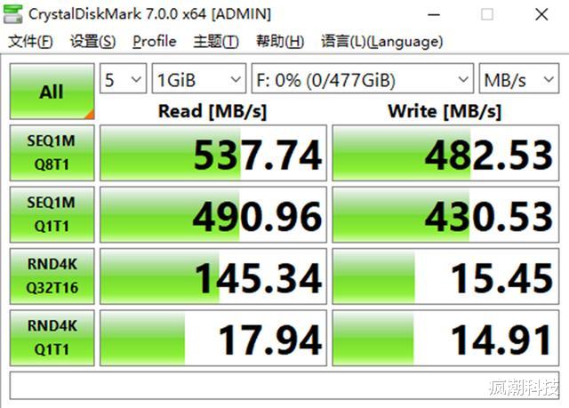 三星电子|打造移动硬盘领域的艺术品，ORICO：没错，是我干的