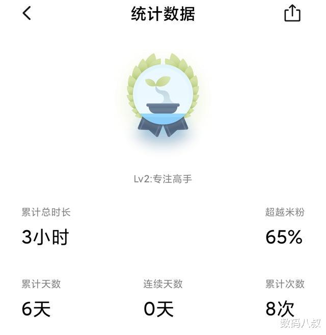 「光刻机」小米MIUI系统还有一个鲜为人知的功能,用上的米粉根本停不下来