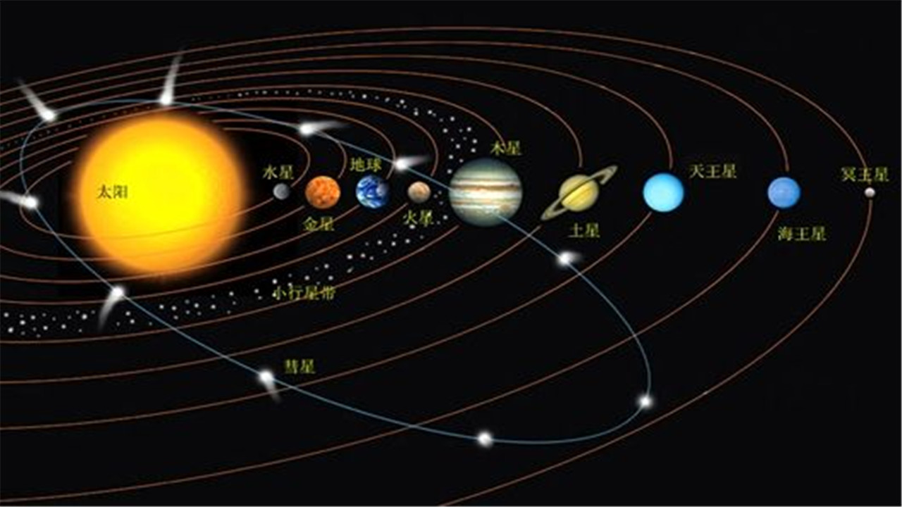 #冥王星#冥王星的引力只有地球的7%，如果你站在冥王星上，会发生什么？