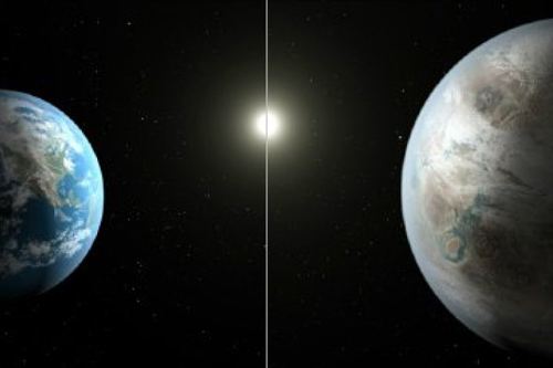 行星|天文新发现:银河系中的另一个太阳和地球?