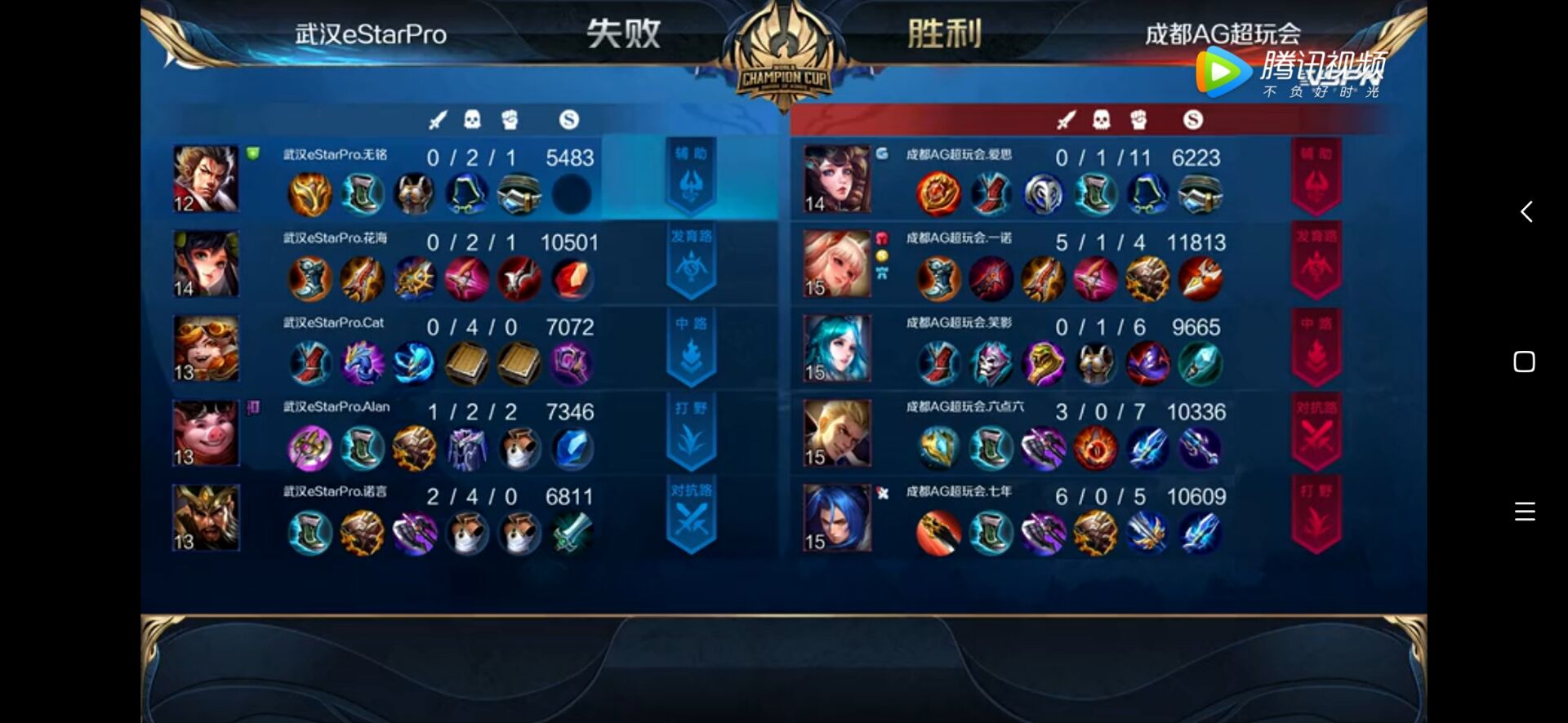 王者荣耀|王者荣耀eStarPro最强体系分析