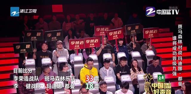 中国好声音|中国好声音:看不懂专业评审的投票?回答两个问题,或许就懂了