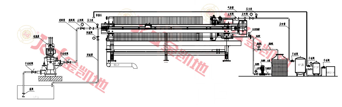iphone12|压滤机厂家介绍：程控自动式高压隔膜压滤机