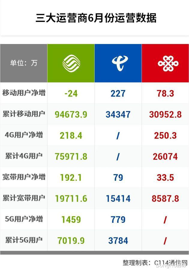 AR|马斯克成世界第五大富豪，小米或10月发环绕屏新机