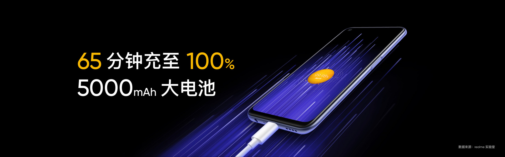 realme|realme真我V5发布：首发天玑720，1399元起售