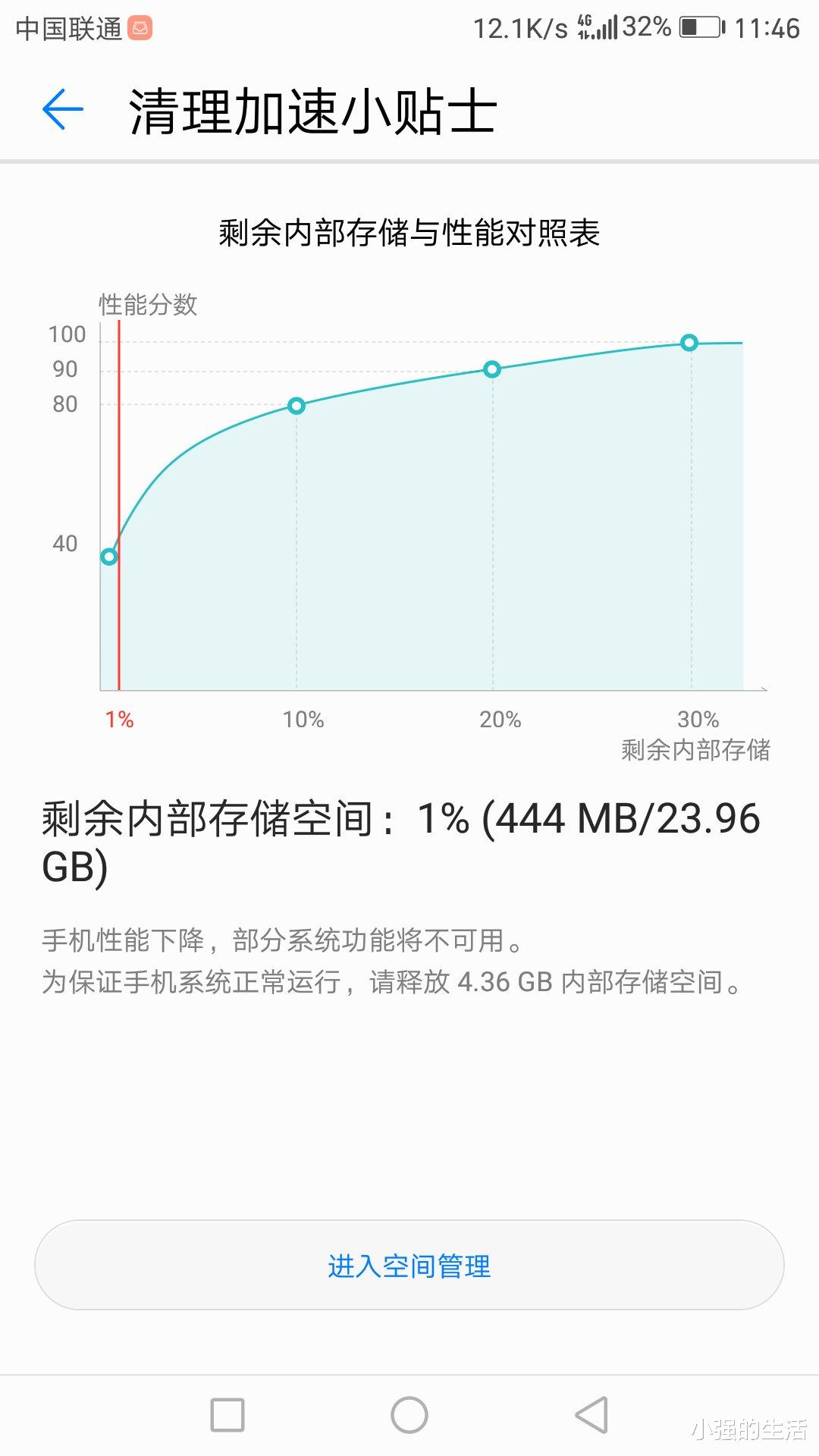 口红|Mate40都发布了，你手里的Mate9还好使不？快给你的手机瘦瘦身吧！