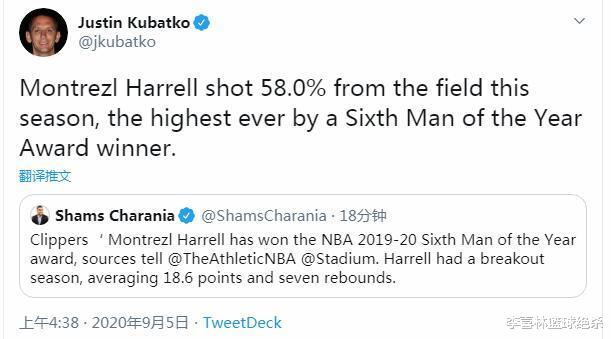 哈雷尔|刷爆3大纪录！哈雷尔当选最佳第六人，快船7年5次夺奖造新神迹