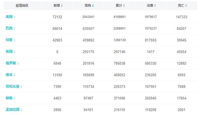 肆客足球App|最新疫情：新增15例本土，新疆13例辽宁2例