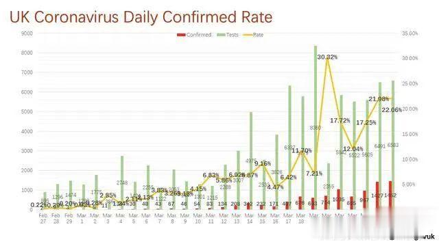 英国▲这个中国留学生火了！英国人盯上他，还要喊他“当首相”…