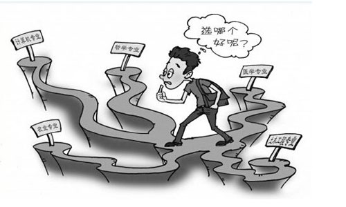 软件工程|高考后别放松,这些热门专业未来前景十分广阔,提前了解下