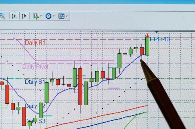 #打新#中国股市：终于把“分时图”讲透彻，看到就是赚到，短线务必死盯