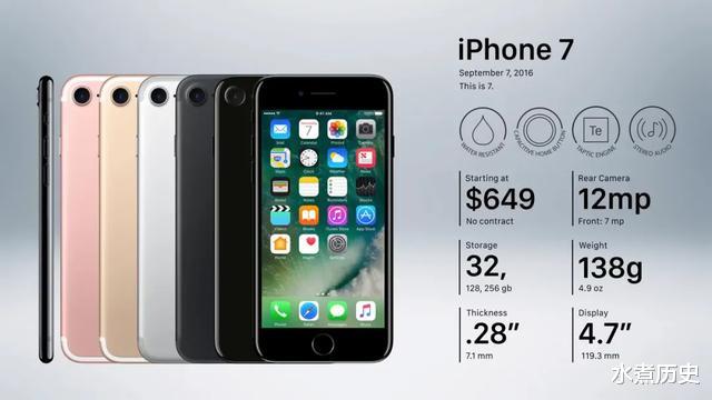 摄像头|回顾苹果12年24款手机,5G的iPhone 12凭什么对标华为?