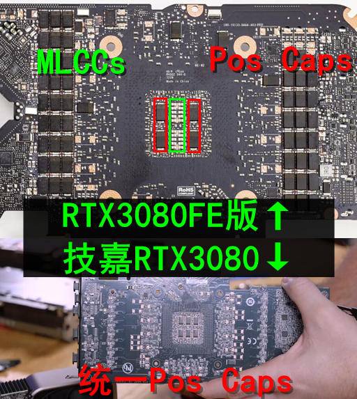 显卡|黑屏、崩溃,RTX3080翻车了?真相没那么简单!