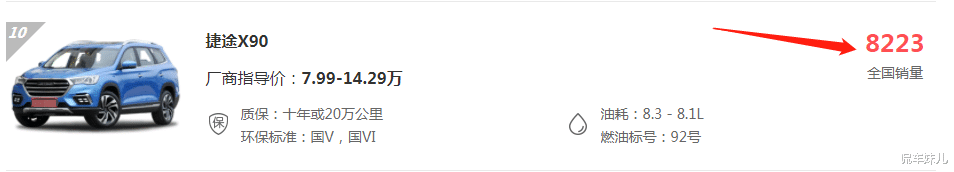 捷途|又一中国造出名了，低配12V电源+12.3寸大屏，7万多就敢质保10年