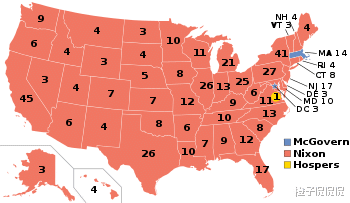 1972年與1984年美國大選 美國江山一片紅-圖5