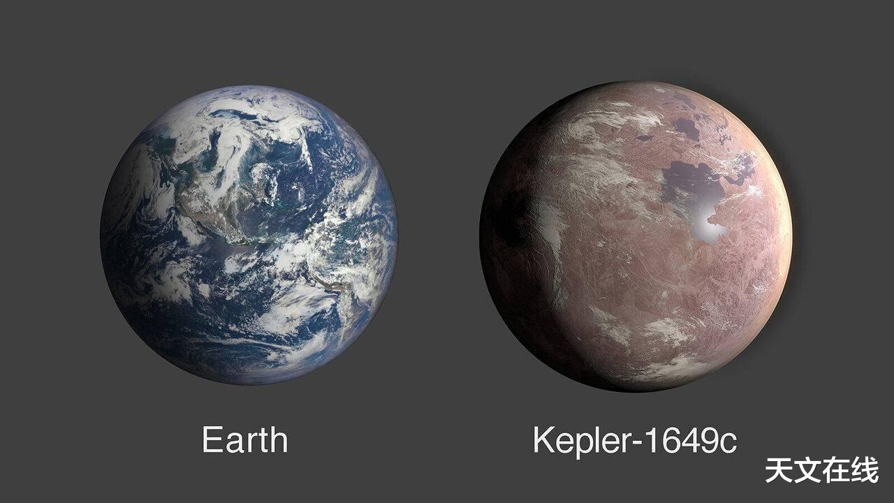 『科学家』科学家们发现了“第二个地球”，它有稳定性的季节性气候变化，也许还有生命