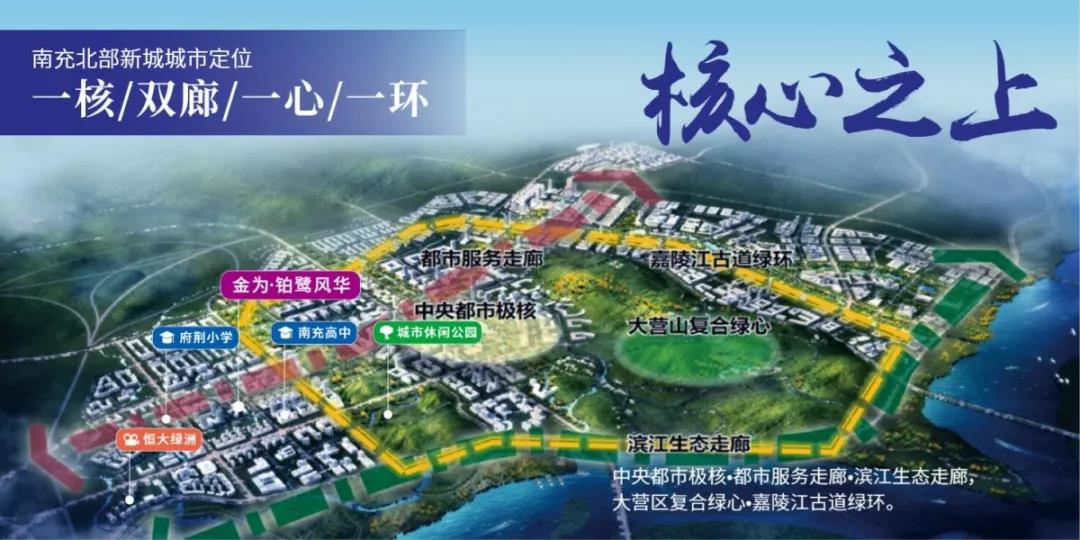 谁是南充楼市学霸？金为·铂鹭风华2019交出惊人成绩单