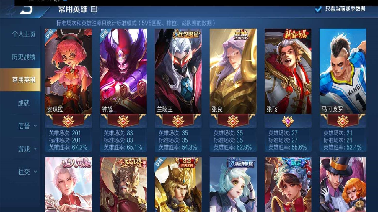 王者荣耀|王者荣耀首次！此人登顶榜一仅1国服，8职业不得不服，看到使用1英雄，懵了