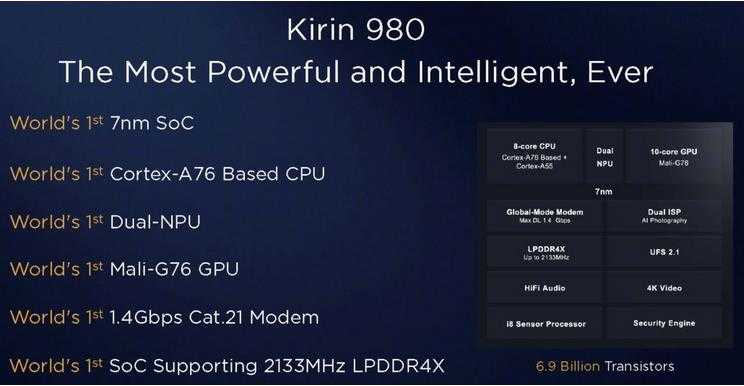 三星Galaxy|麒麟980与麒麟970的区别是什么-麒麟980与麒麟970差别有多大