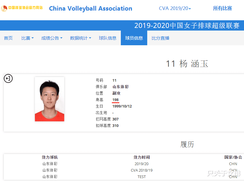 「张常宁」咋回事？女排国手回联赛身高缩水，有人相差6厘米，张常宁尴尬了