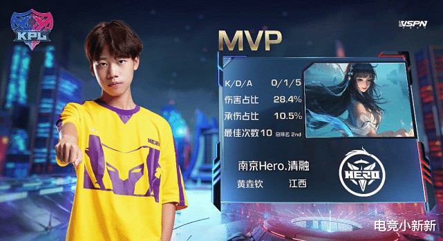 hero久竞|Cat致命失误,eStar“猝死团”被Hero翻盘,炮车兵封神!