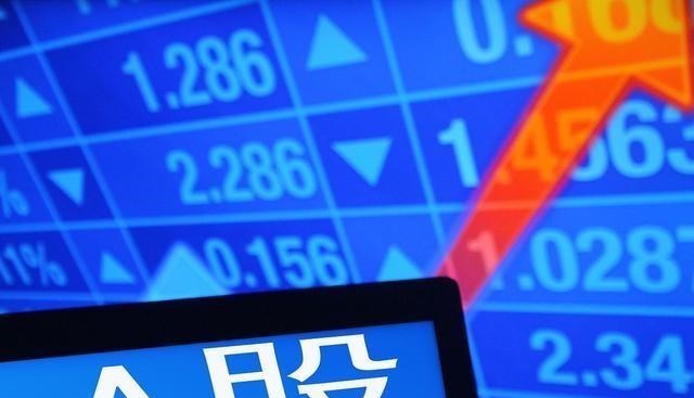 券商|中国股市：终于有人把CCI指标讲清楚了，看懂你离高手不远了！