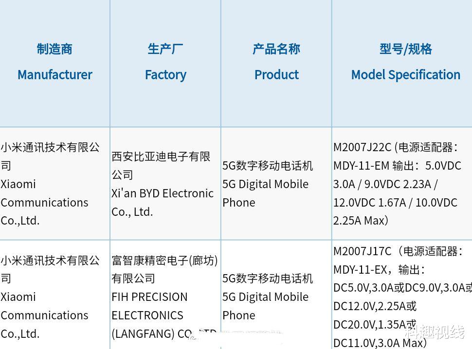 红米Note|稳坐千元机皇！红米note系列入网，最便宜一亿像素手机