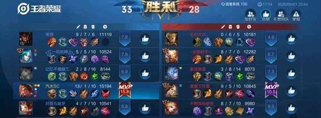 吕布■吕布出电刀还是影刃？大部分玩家选错了