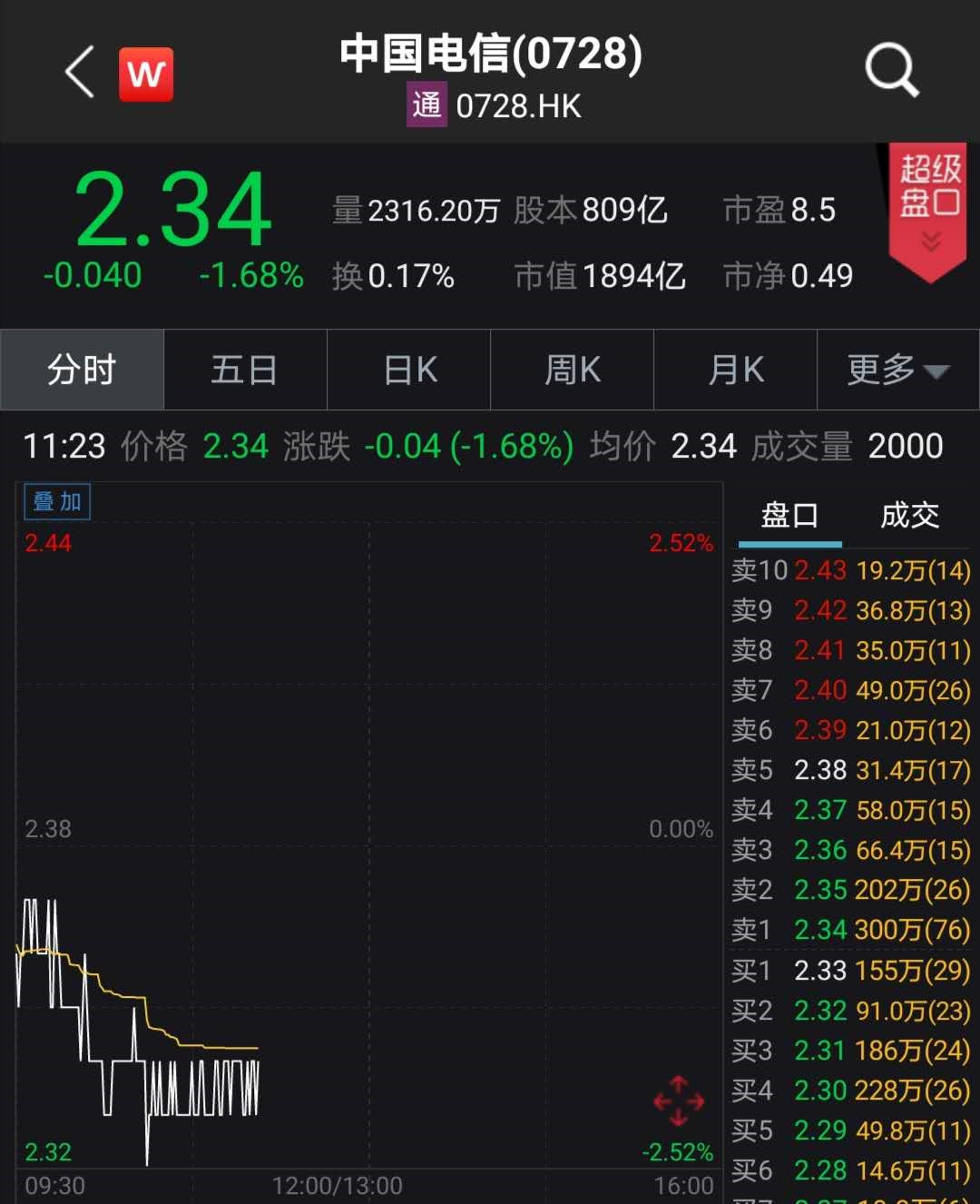 微信|美国再下狠手！微信、支付宝等也遭封杀